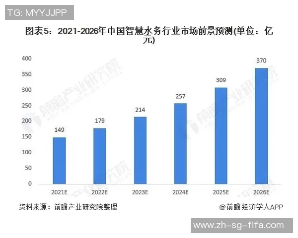探索足球行业的职业发展路径与未来趋势分析